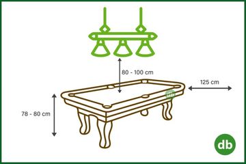 Medidas necesarias para mesa de billar | Don Billar