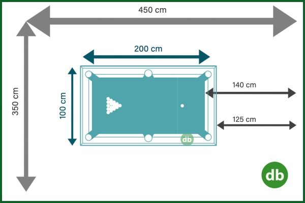 Dimensiones necesarias para instalar una mesa de billar en casa